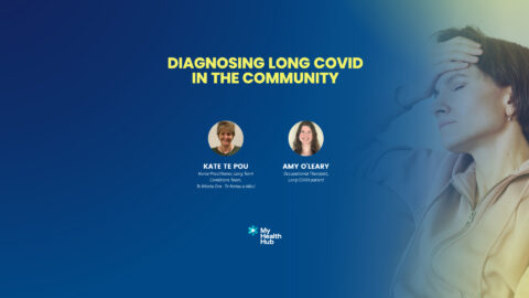 DIAGNOSING LONG COVID IN THE COMMUNITY