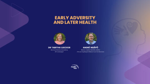 EARLY ADVERSITY AND LATER HEALTH