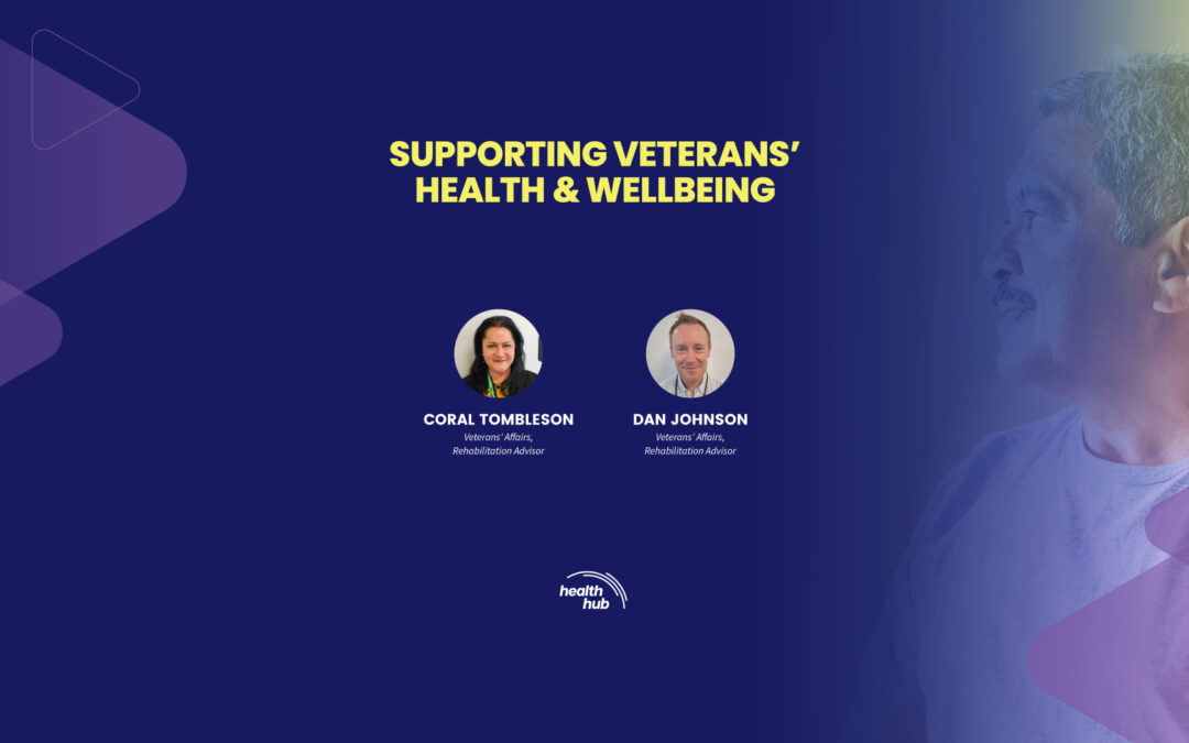 SUPPORTING VETERANS’ HEALTH & WELLBEING